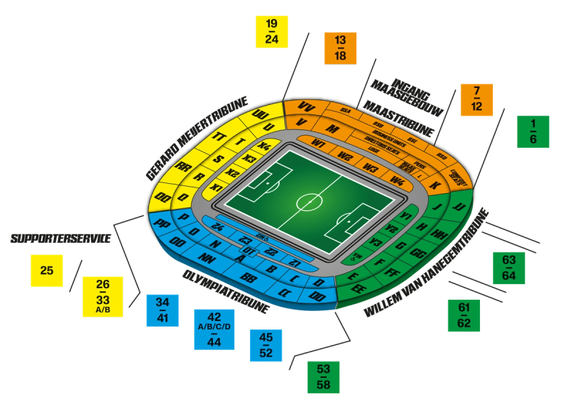 Plattegrond van de Kuip