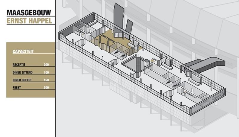 Plattegrond Ernst Happel Zaal