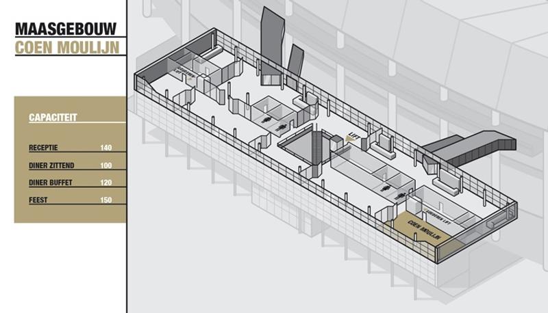 Plattegrond Coen Moulijn zaal