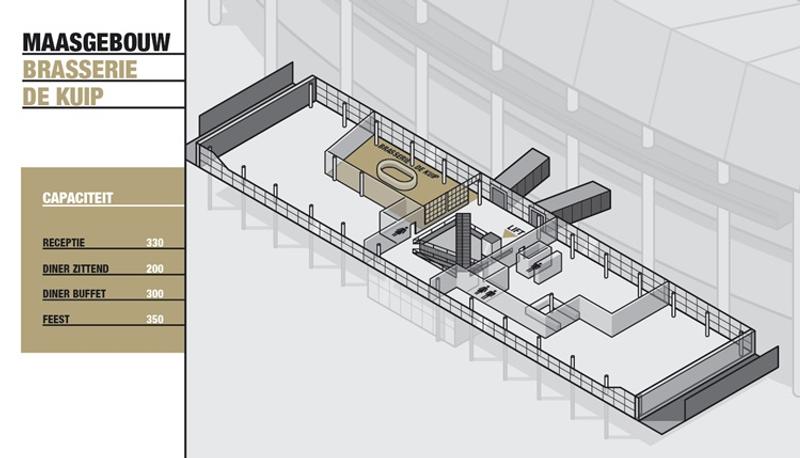 Plattegrond Brasserie De Kuip