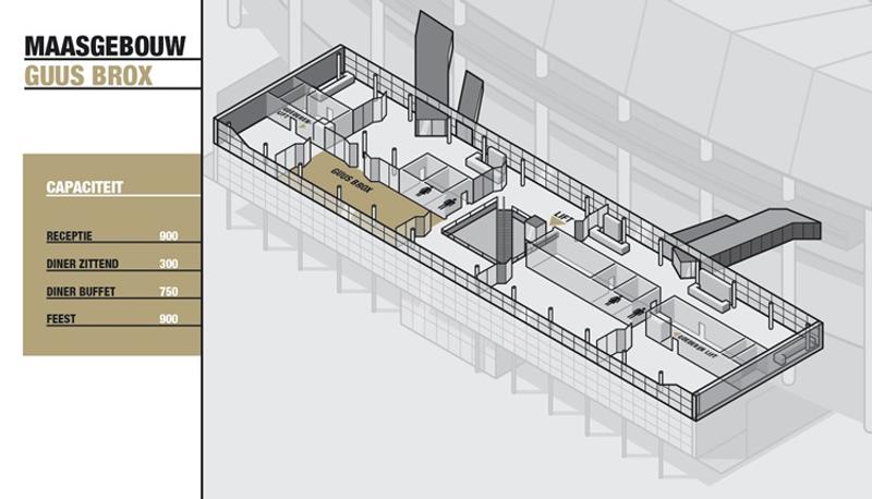 Plattegrond Guus Brox Zaal