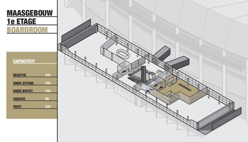 Plattegrond van de 1e etage van de Boardroom