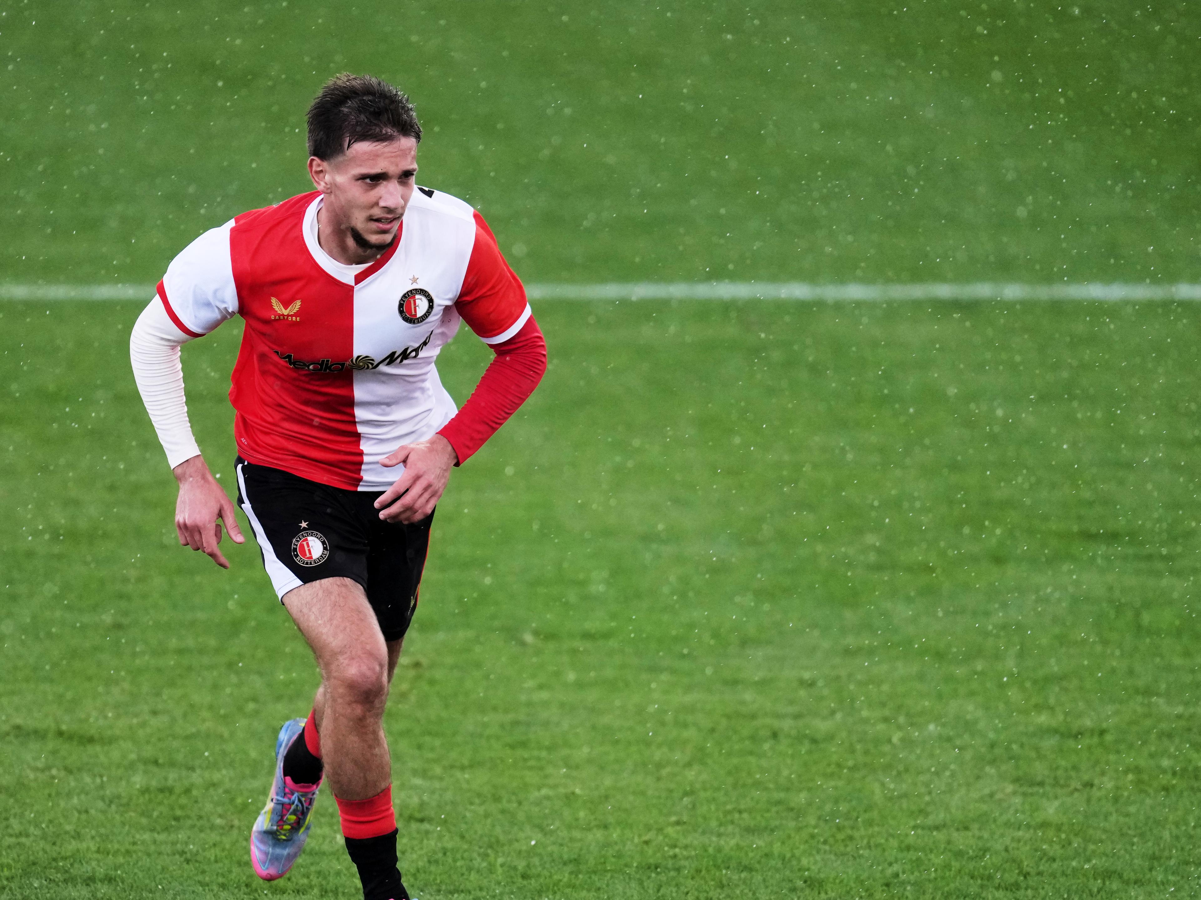 fa overzicht 020226 header