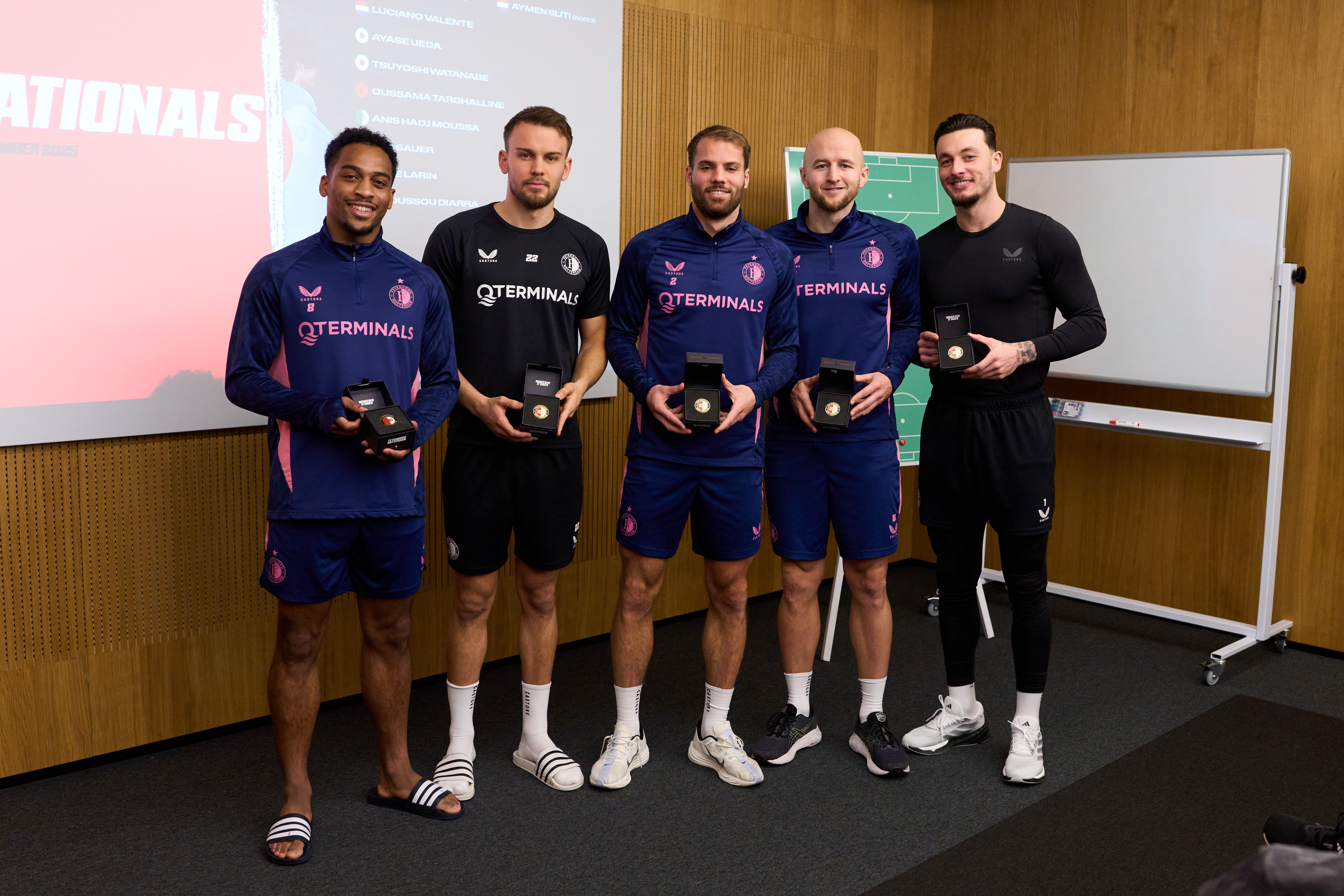 munt mijlpaal 211125 header