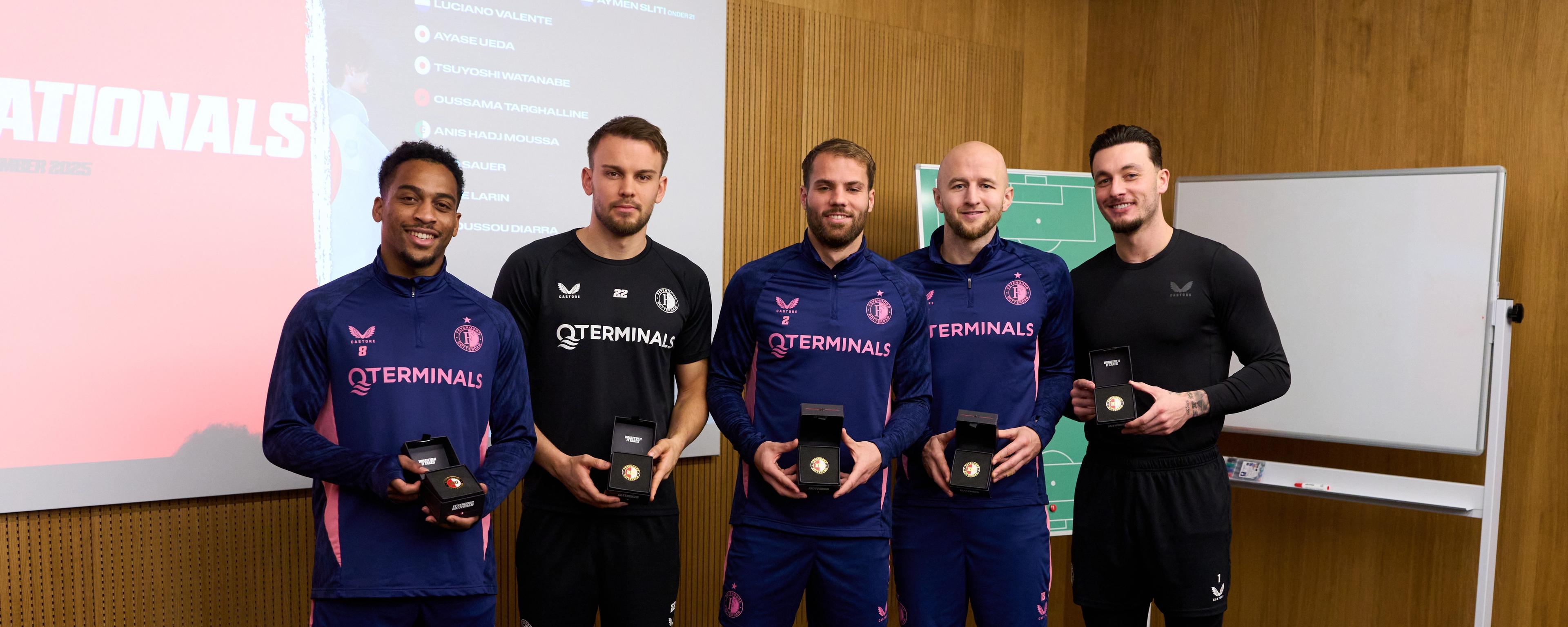 munt mijlpaal 211125 header