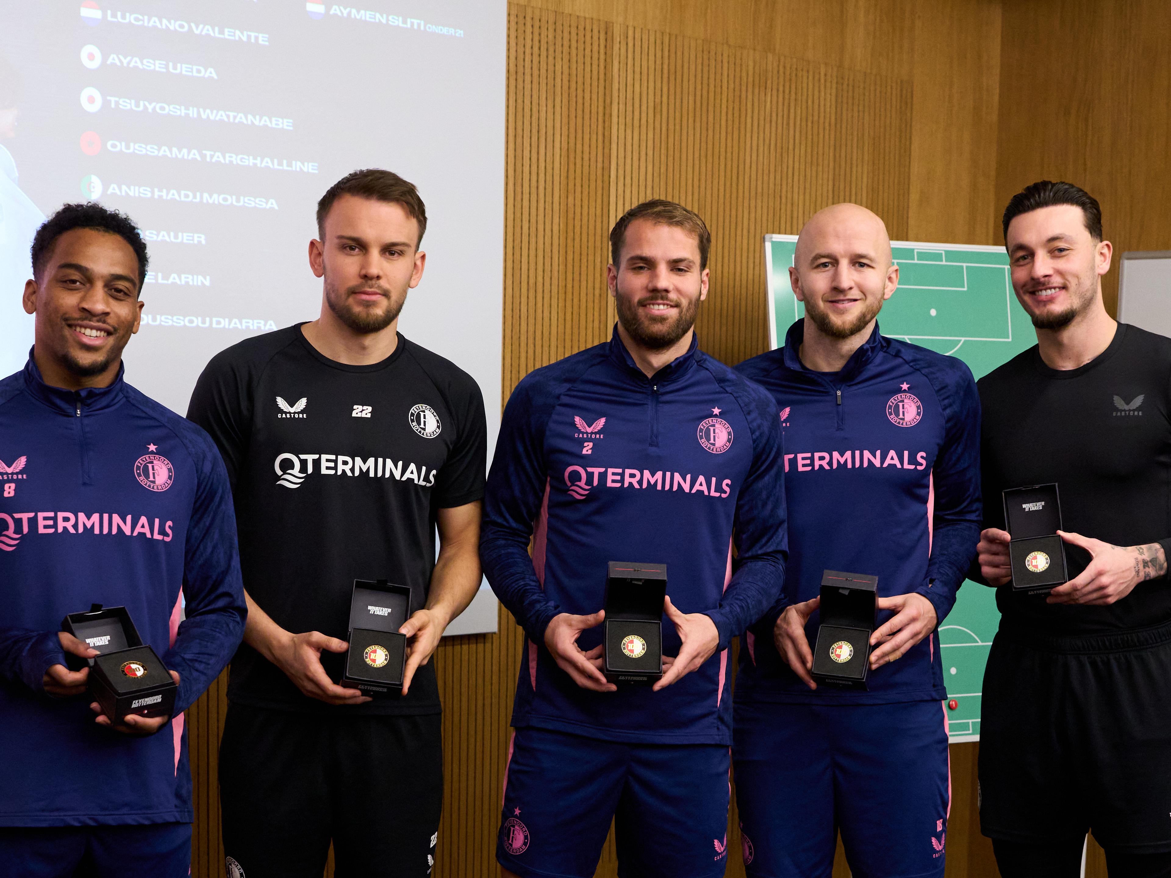 munt mijlpaal 211125 header