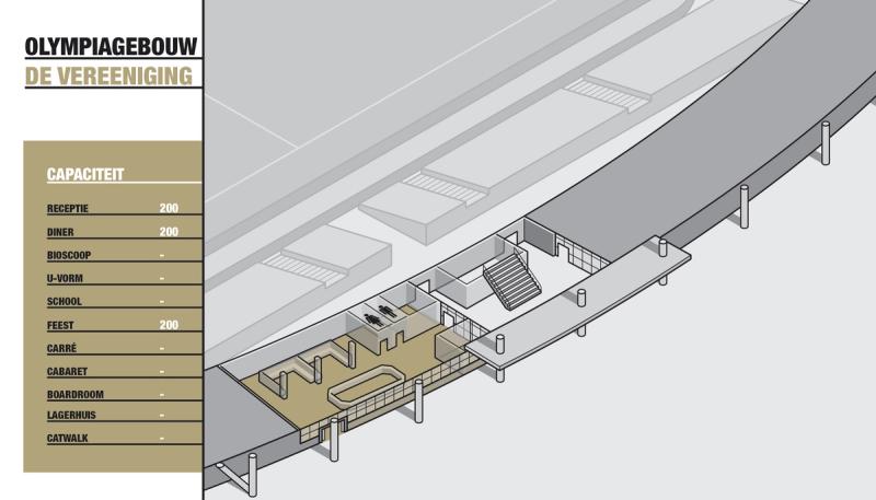 Plattegrond De Vereeniging