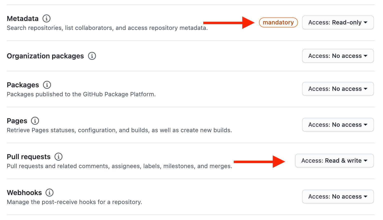 Getting started with a Serverless Github App | Hey I'm Kurt