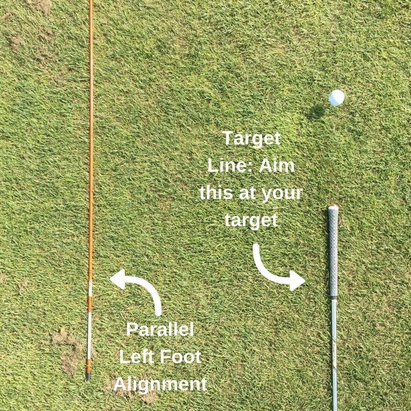 Golf Posture: Setup Perfectly Every Time
