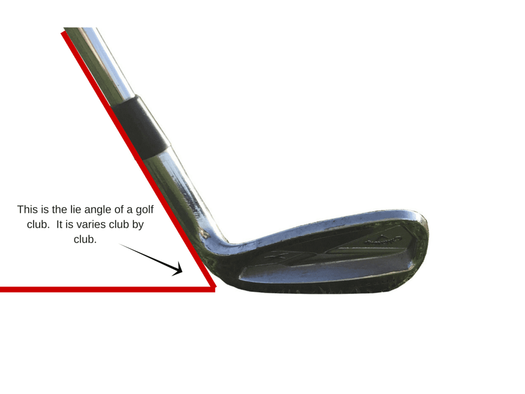 Lie Angles in Golf: What are they and why do they matter?