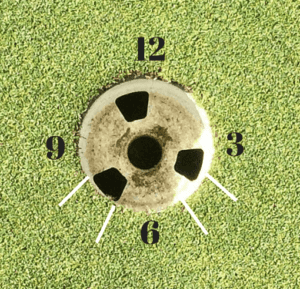 Aimpoint Express for Beginners