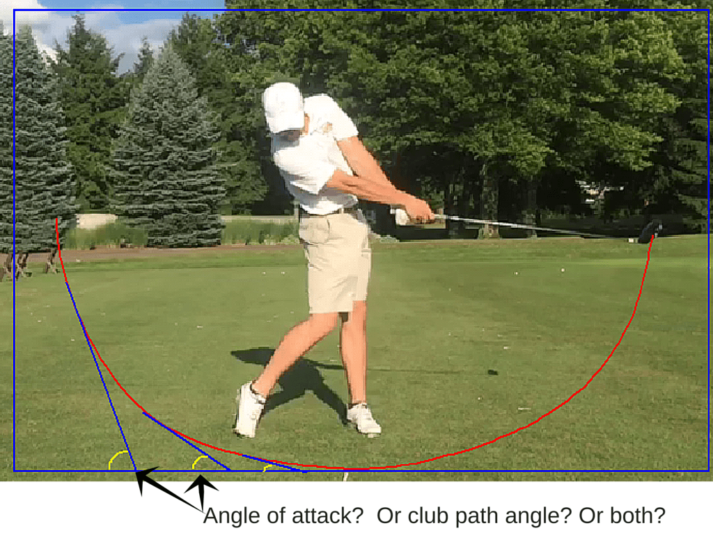 How to Swing on Plane in Golf (and why it matters)