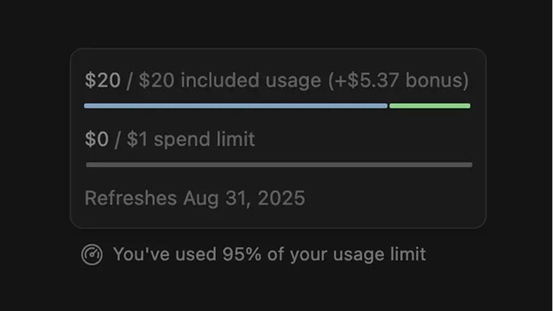 Usage visibility