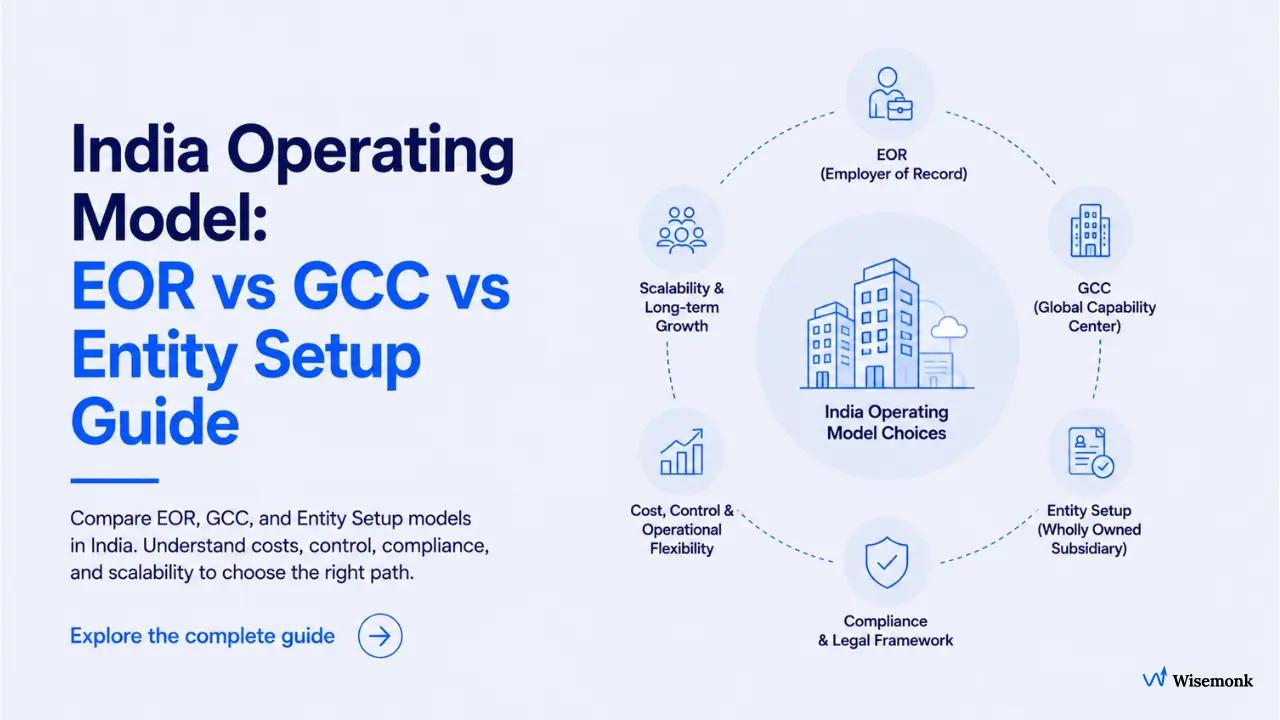 India Operating Model: EOR vs GCC vs Entity Setup Guide