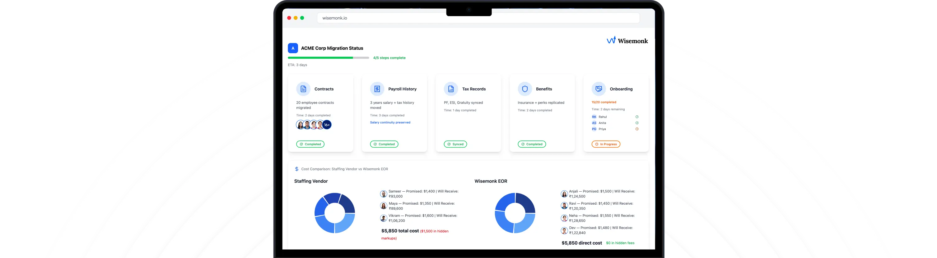 Wisemonk migration and payroll dashboard