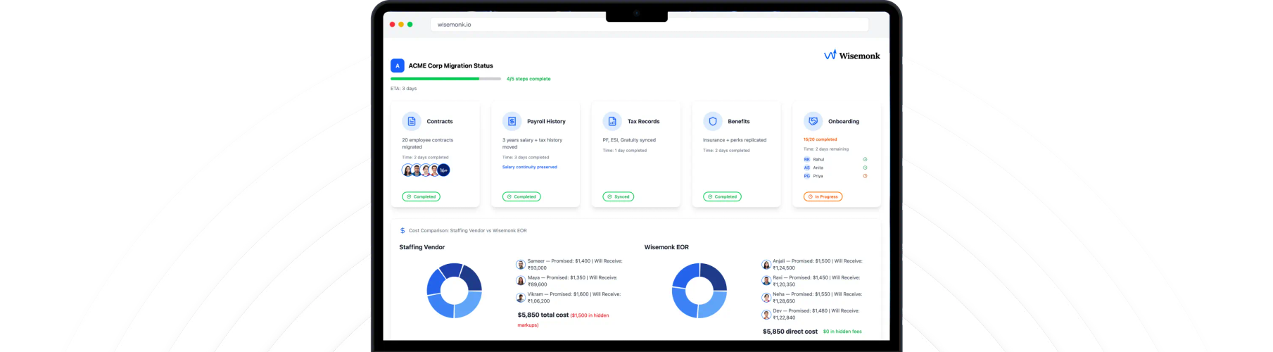 Wisemonk migration and payroll dashboard