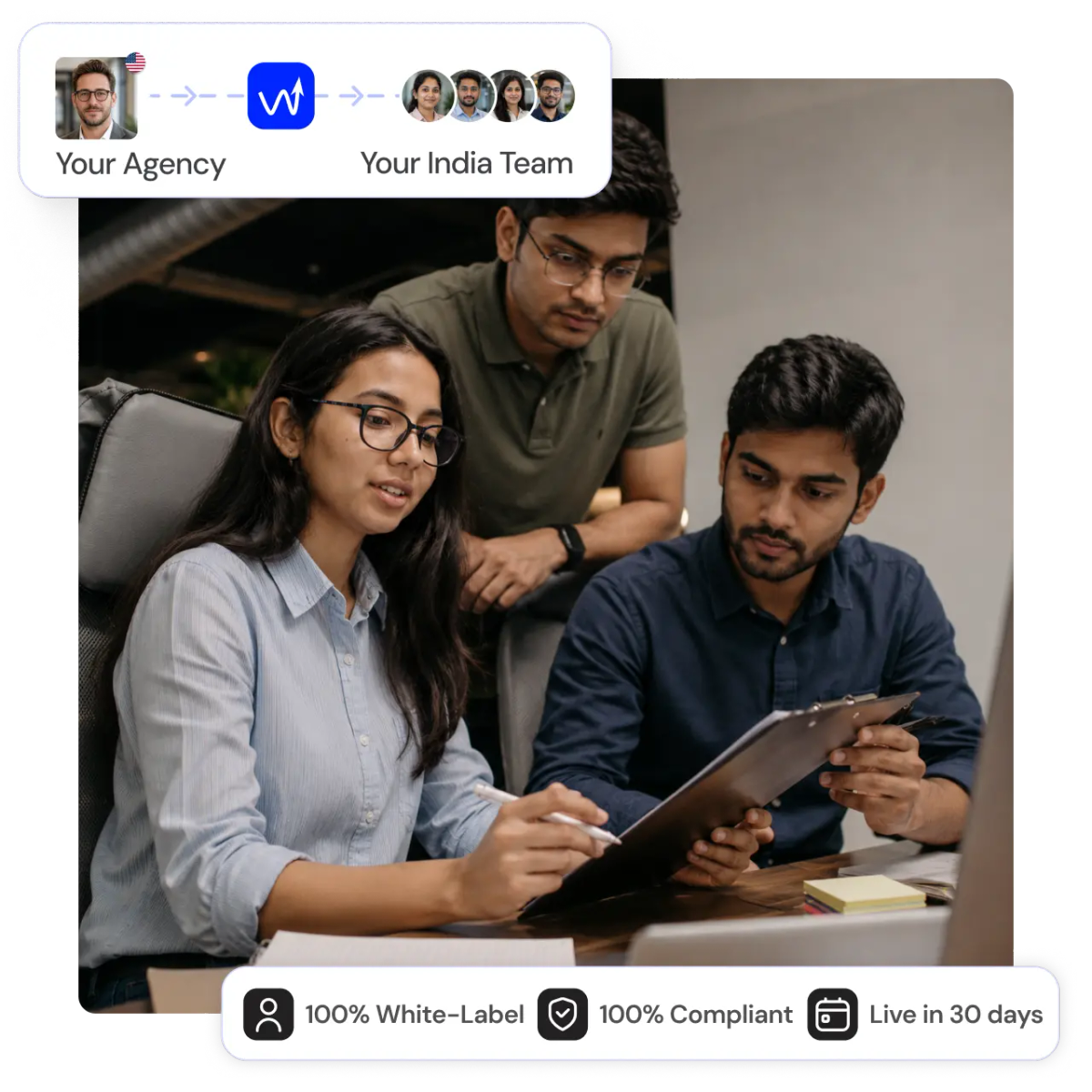 White Label Software Development — white-label India delivery with Wisemonk