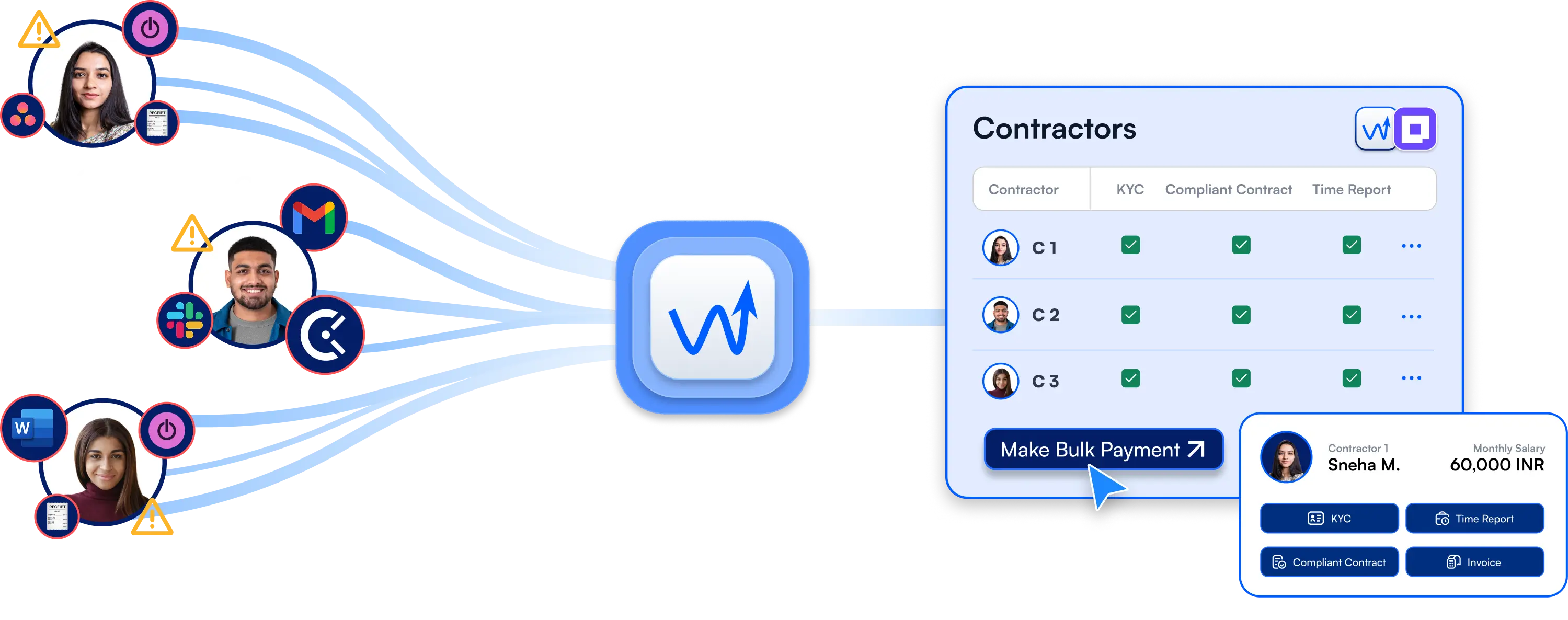 Wisemonk Contractor of Record platform dashboard
