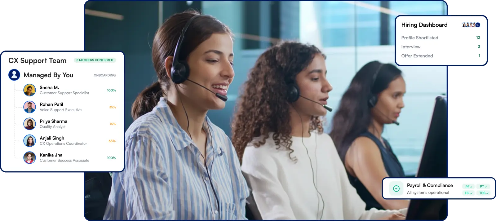 CX / Support Capability Pod