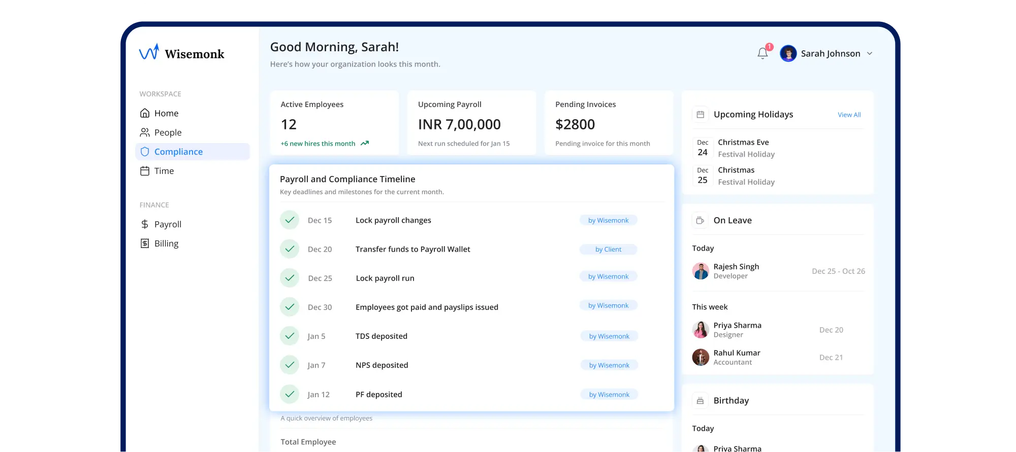 Wisemonk payroll management dashboard