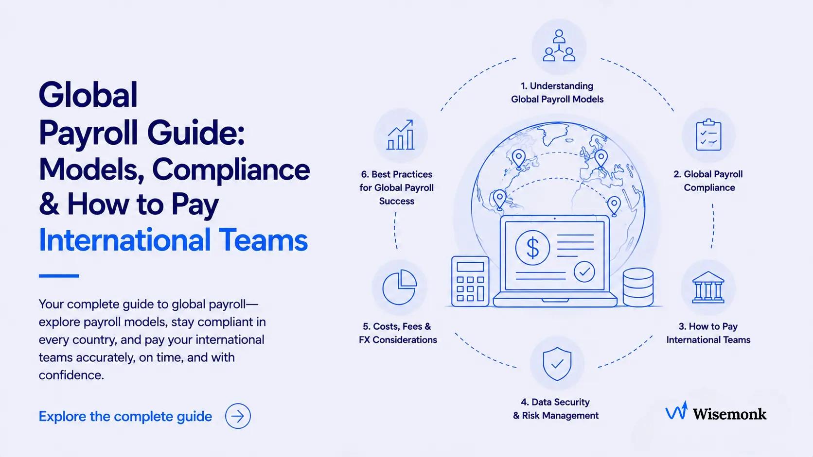 Global Payroll Guide 2026: Models, Costs & Compliance