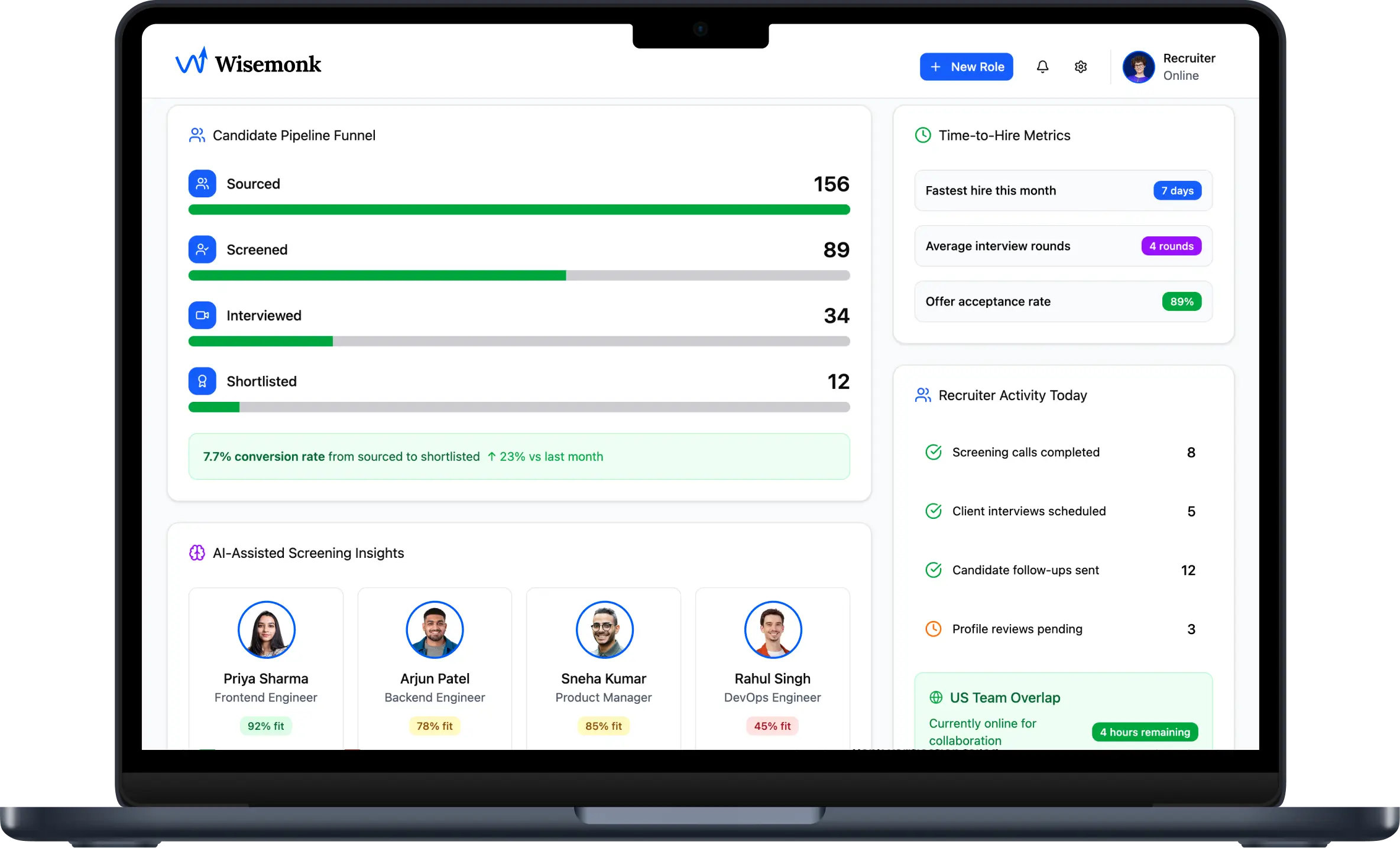 Dedicated recruiter dashboard