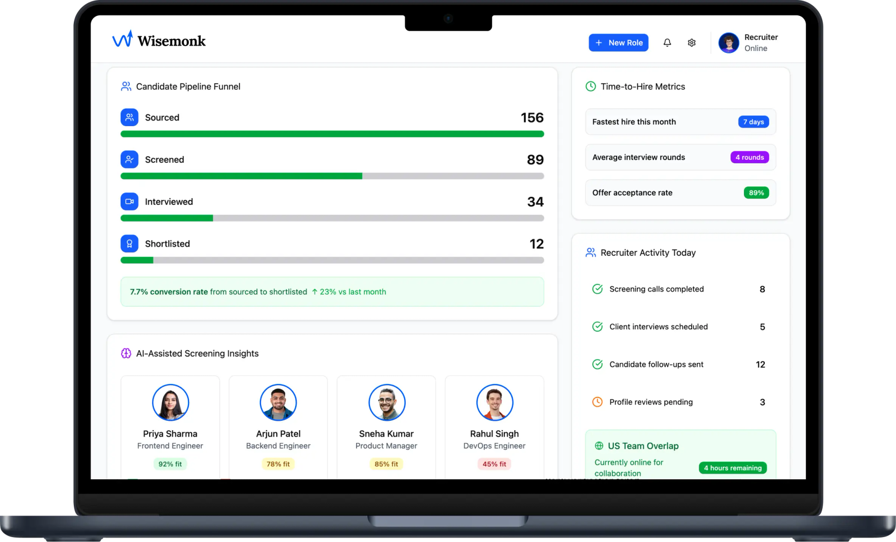 Dedicated recruiter dashboard
