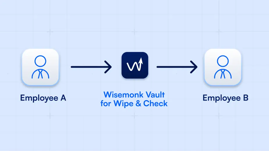 Equipment transition