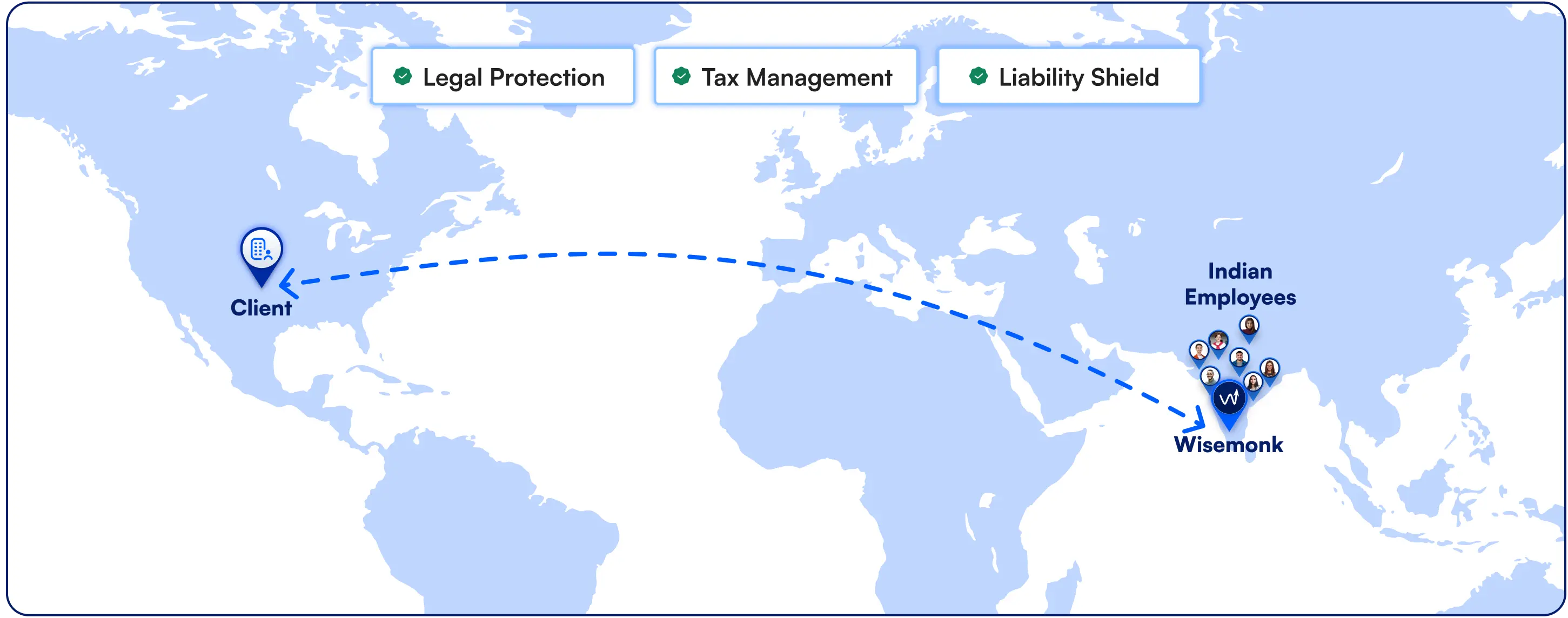 Wisemonk Legal platform