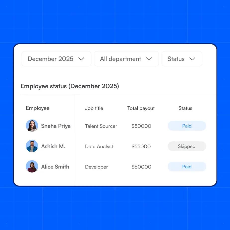 Payroll management dashboard