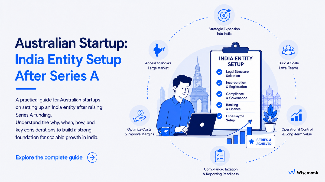 Australian Startup: India Entity Setup After Series A