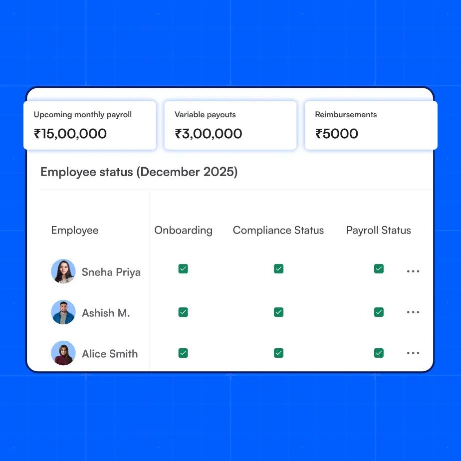India payroll trust dashboard