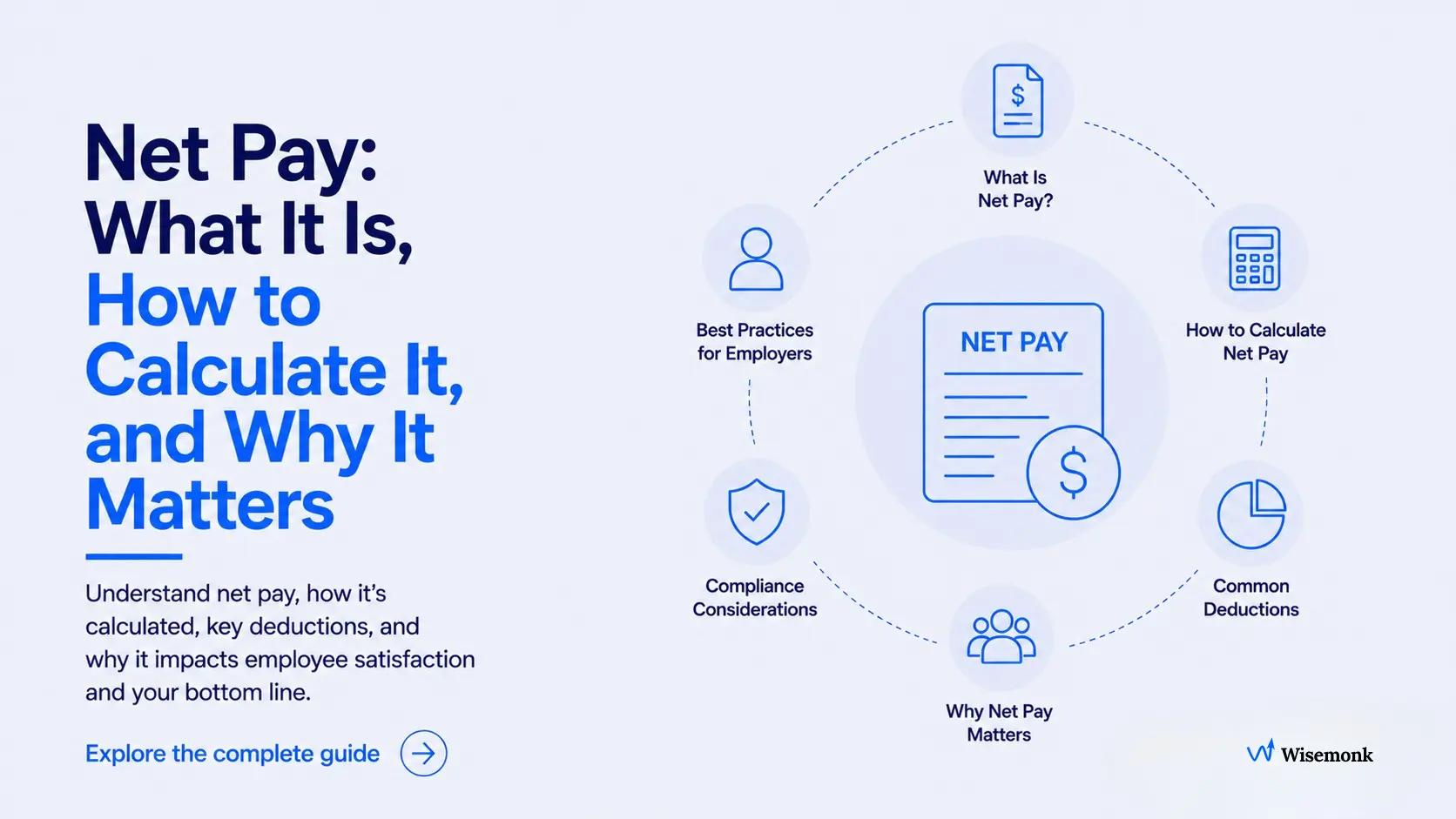 Net Pay: Definition, How to Calculate It & 2026 Guide