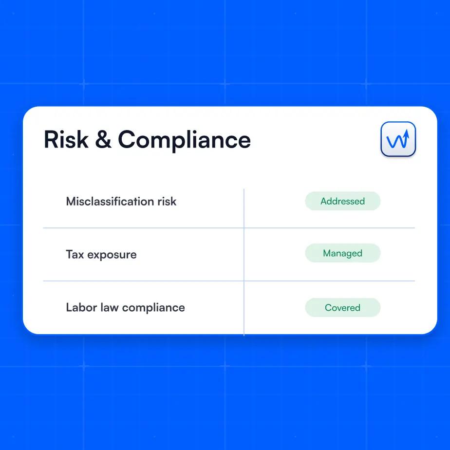 Legal compliance expertise