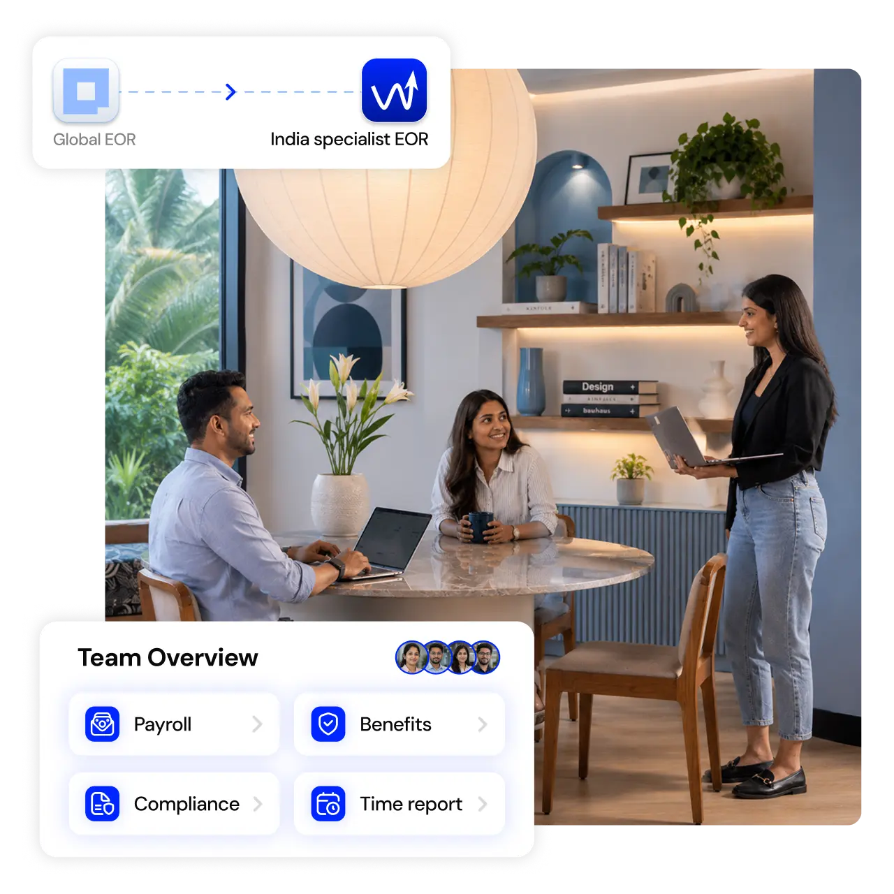 Wisemonk India EOR: contrate, pague y gestione su equipo en India por una tarifa plana
