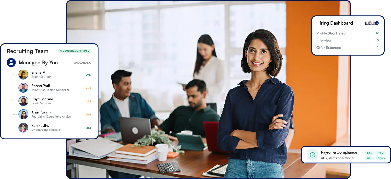 Recruiting Capability Pod