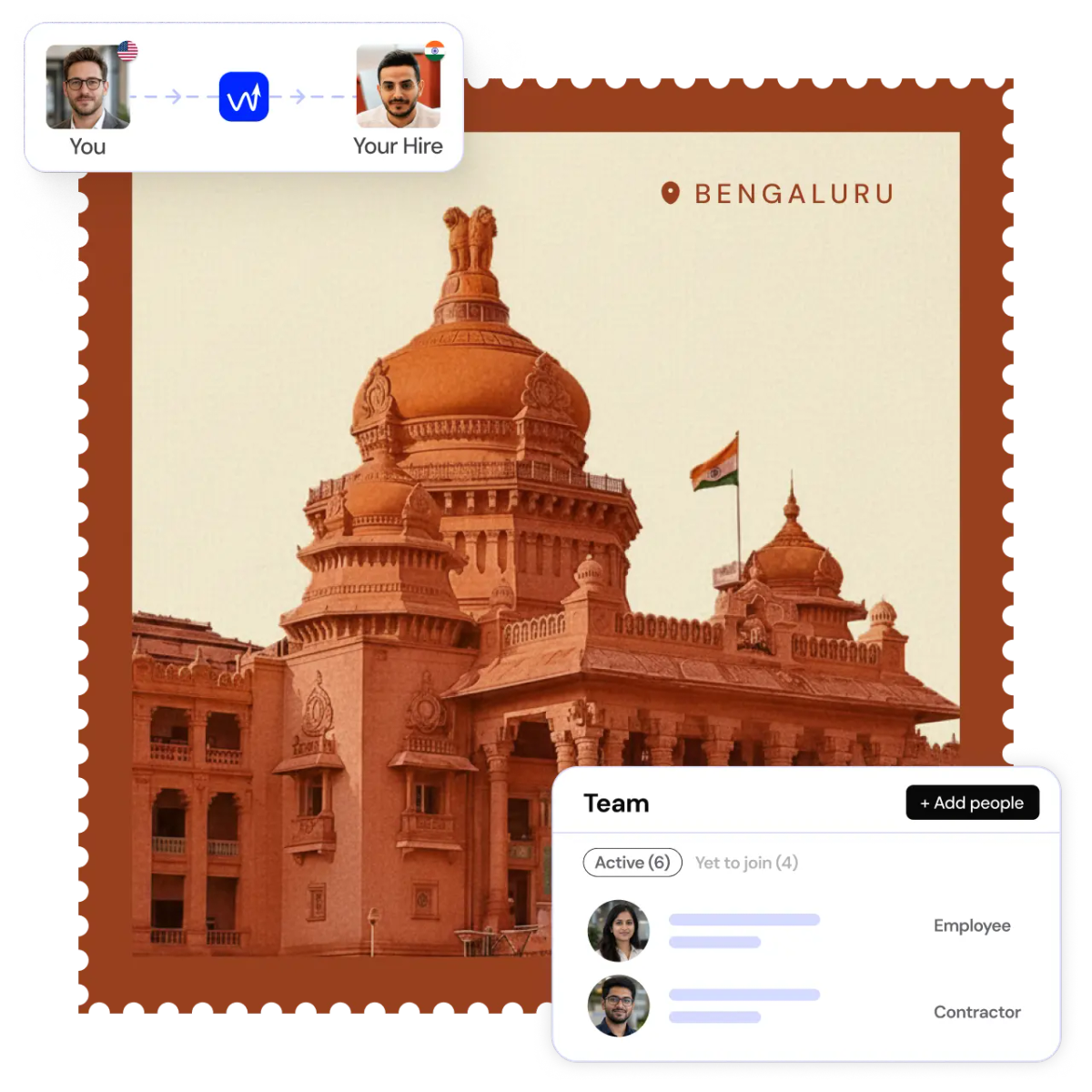EOR Service in Bangalore