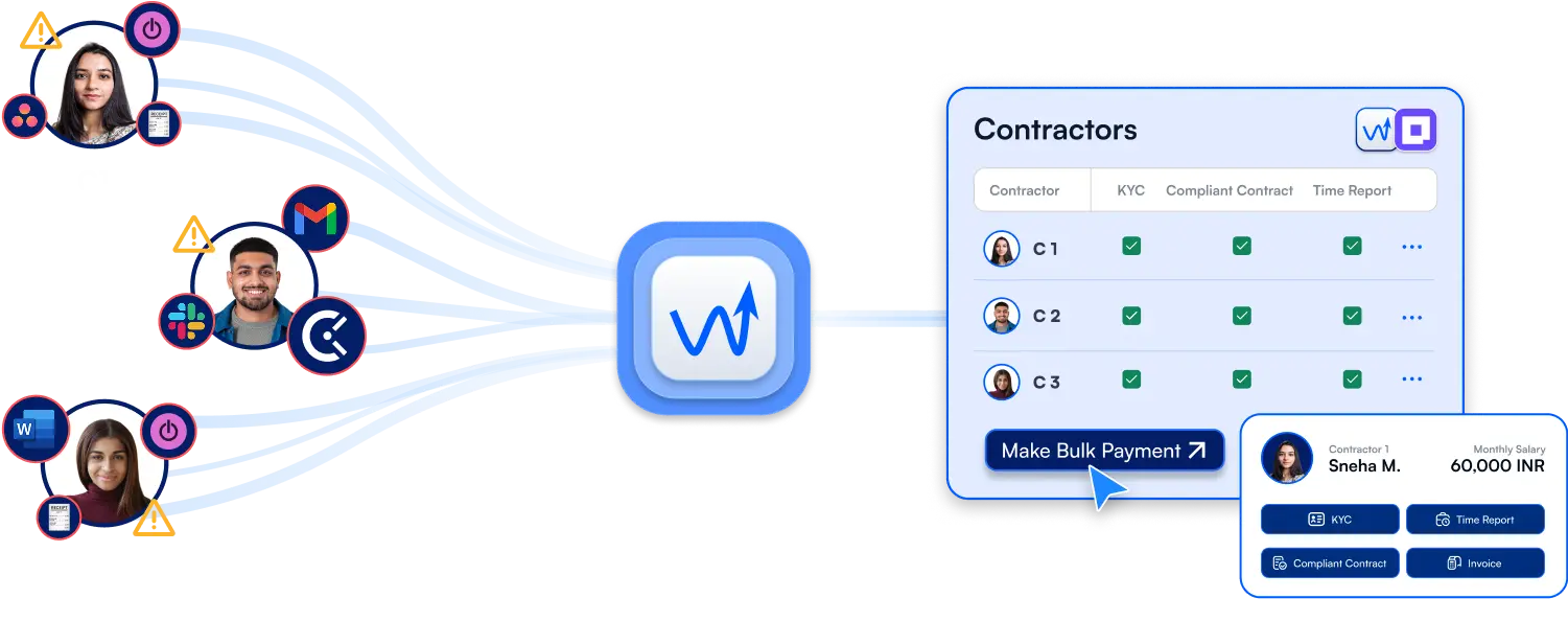 Wisemonk Agent of Record platform