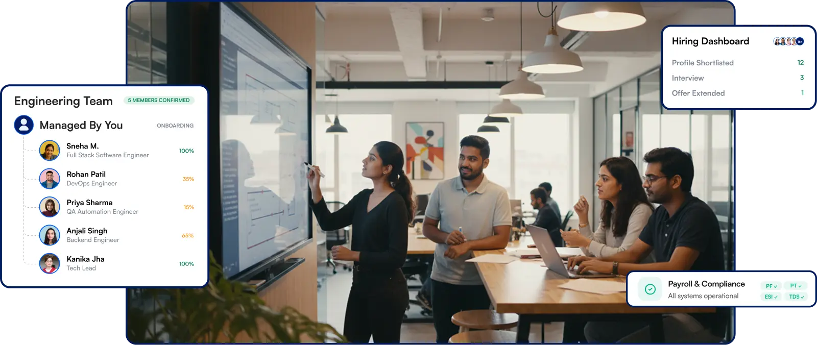 Engineering Capability Pod