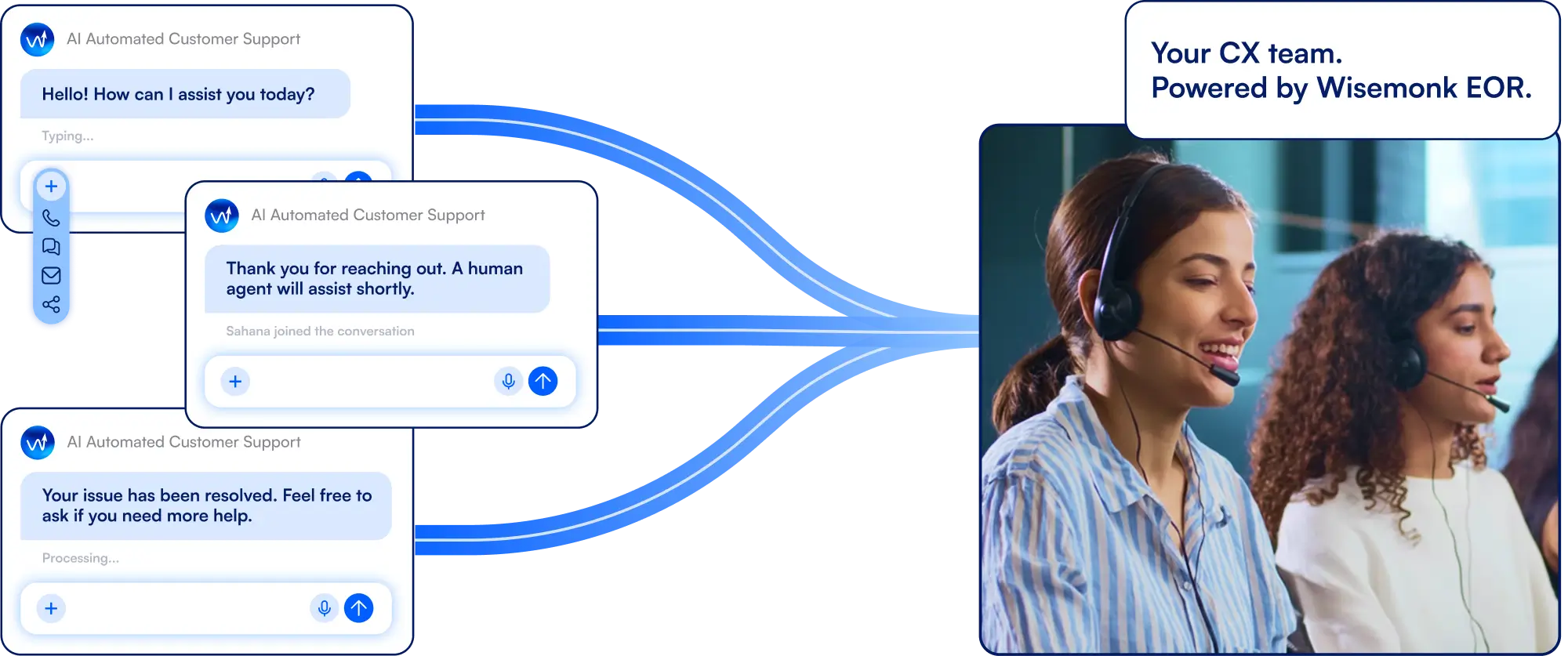 Omni-Channel CX team