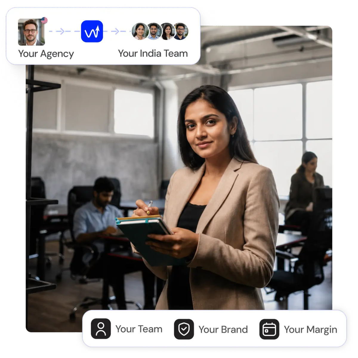 Software-Agenturen — White-Label-India-Delivery mit Wisemonk