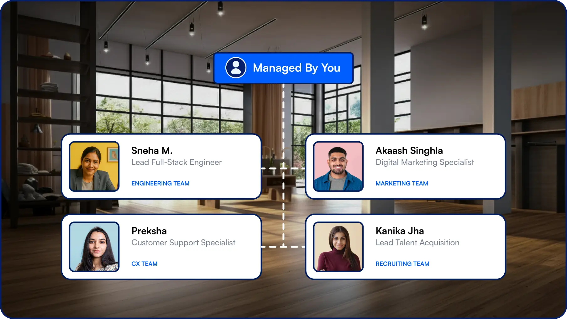 Wisemonk retail team dashboard