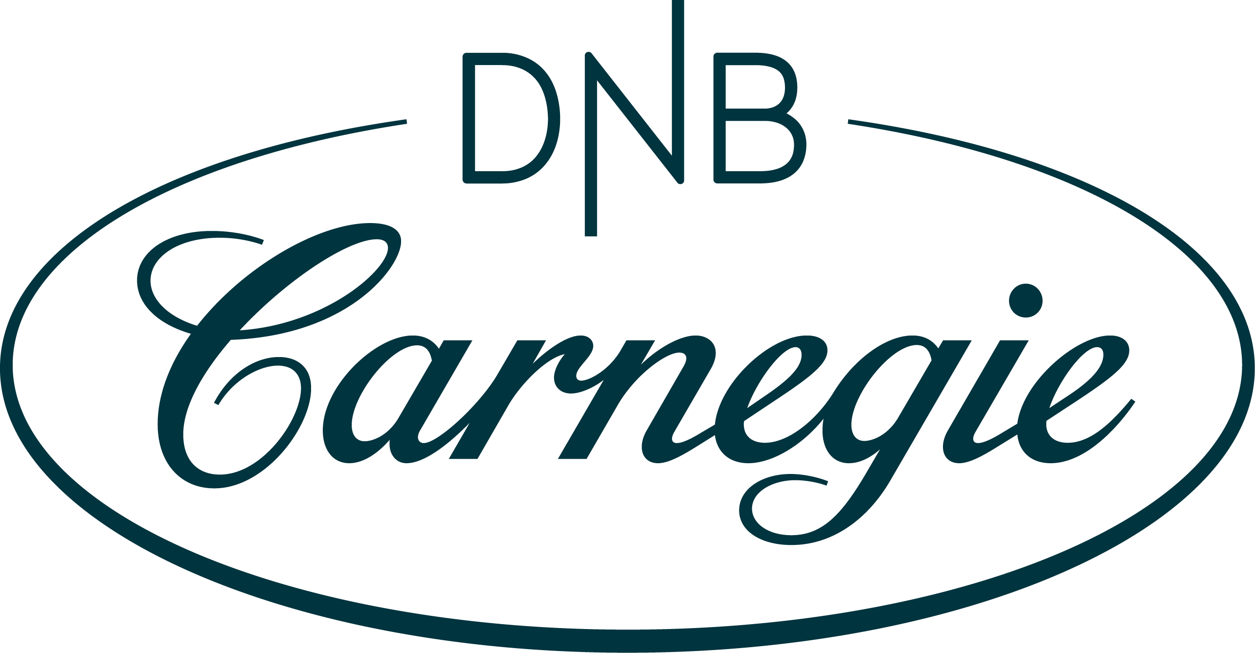 DnB Carnegie