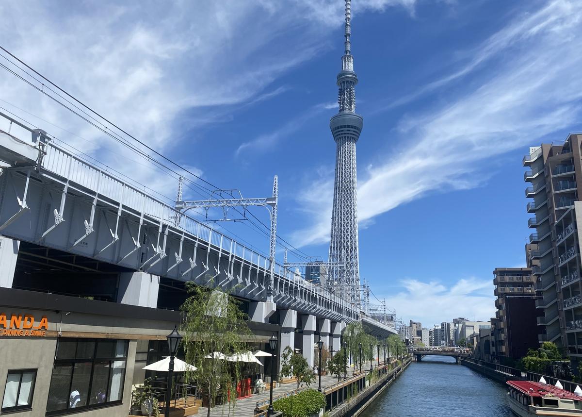 Sumida