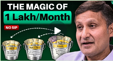 How I Made 700 Retirees Crorepati |No SIP Only SWP |Manage your Money like Top 0.1%