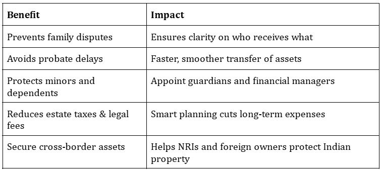 estate planning
