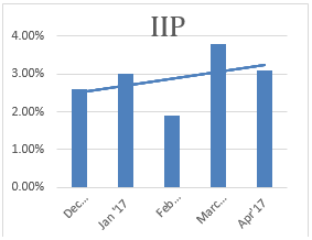 Featured image for: Monthly FTM Update - June 2017