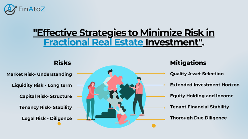 Featured image for: "Effective Strategies to Minimize Risk in Fractional Real Estate Investment"