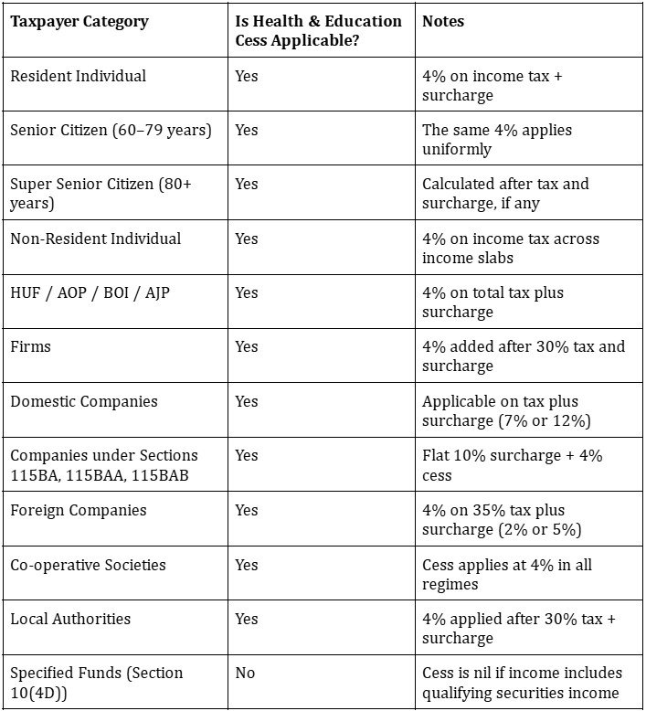 taxpayers