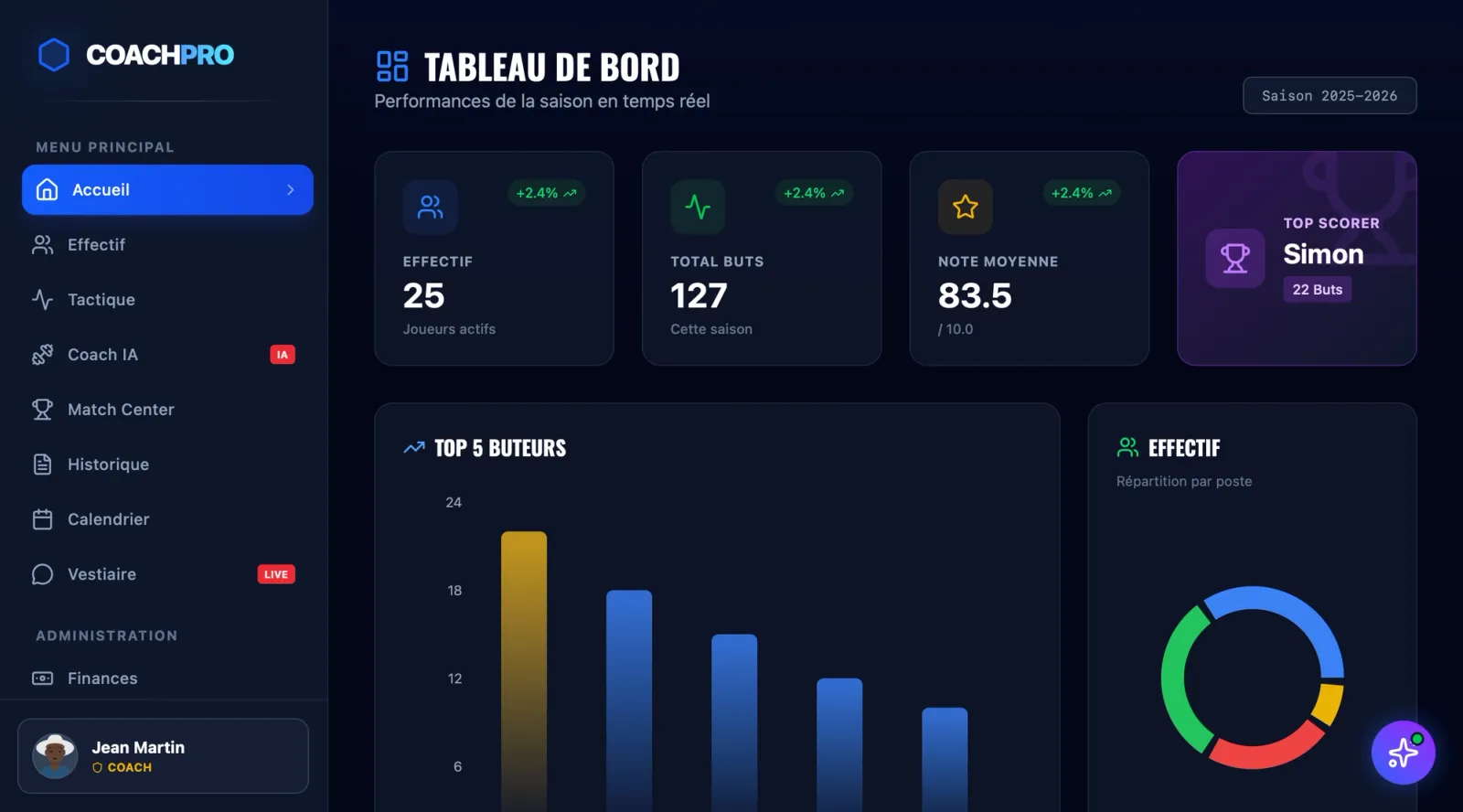 Football Club Manager screenshot 1